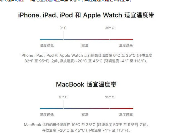 乌苏苹果13维修分享iPhone 13耗电越来越快怎么办 