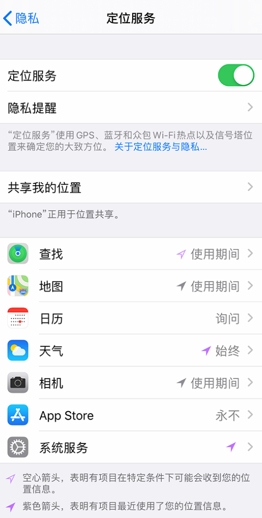 乌苏苹果手机维修分享iPhone 状态栏中时间显示为蓝色图标是什么情况 